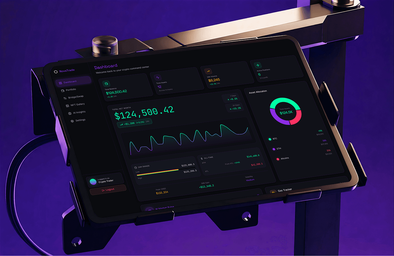 Nova Trade Dashboard Interface