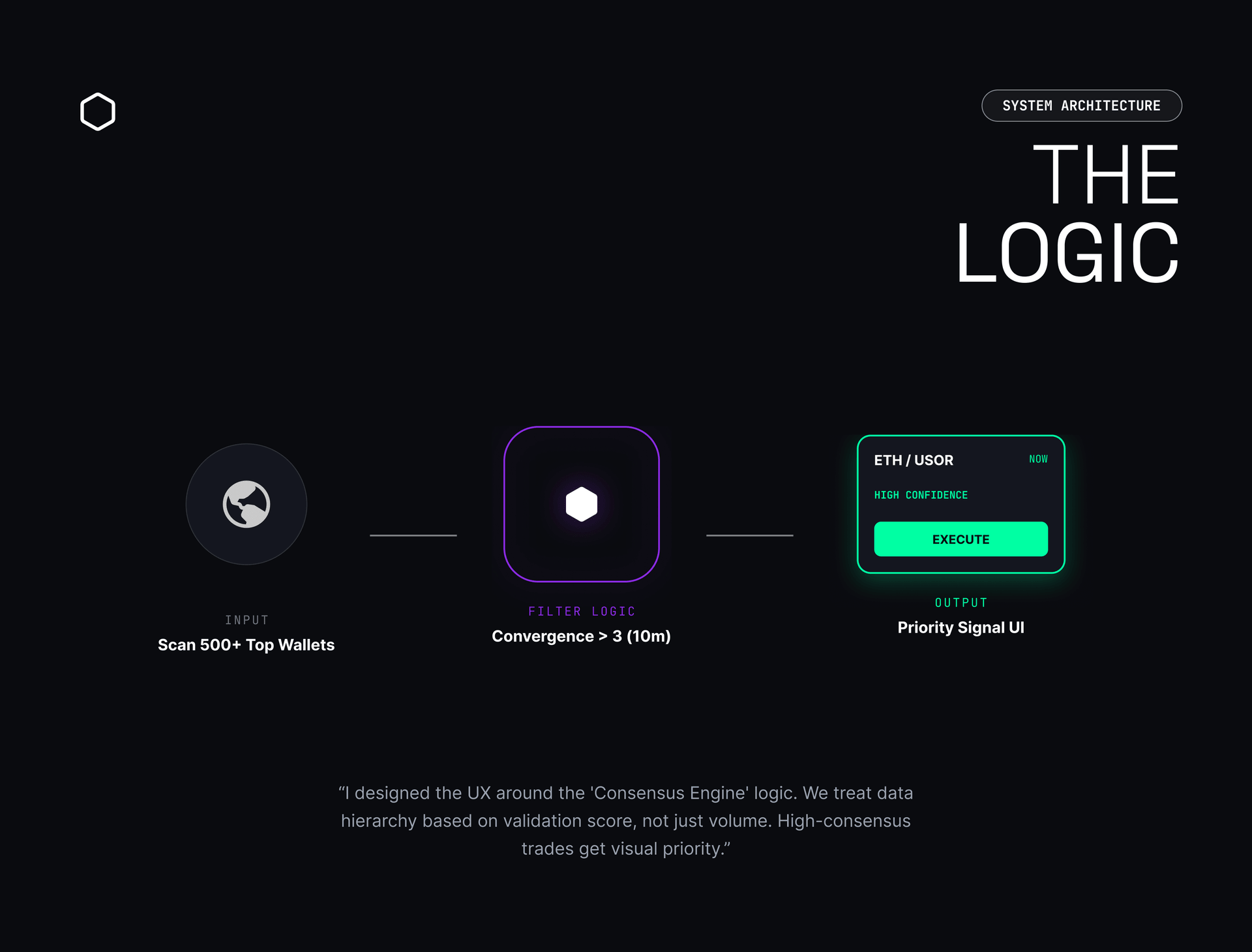 Nova Trade Case Study Slide 13