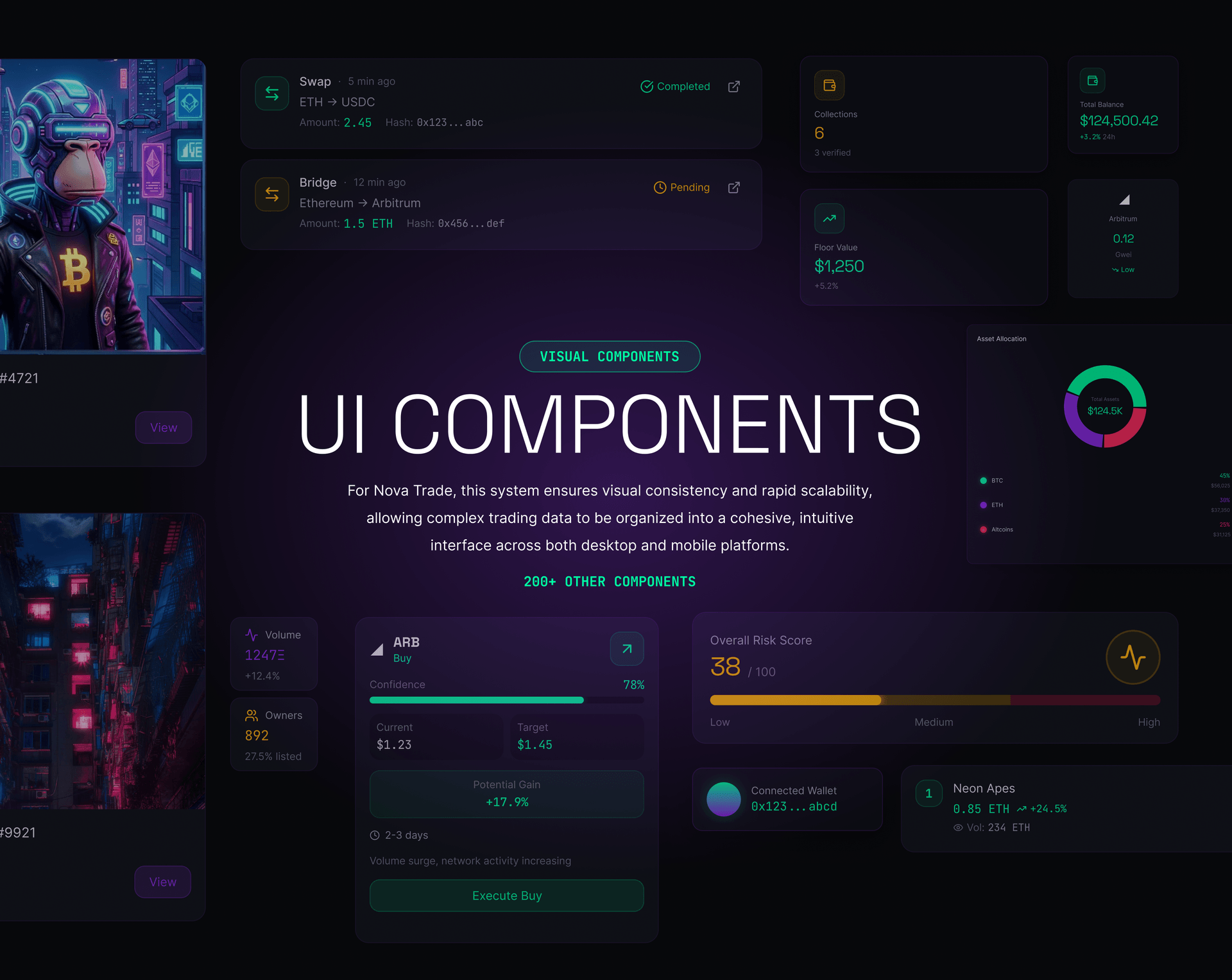 Nova Trade Case Study Slide 17