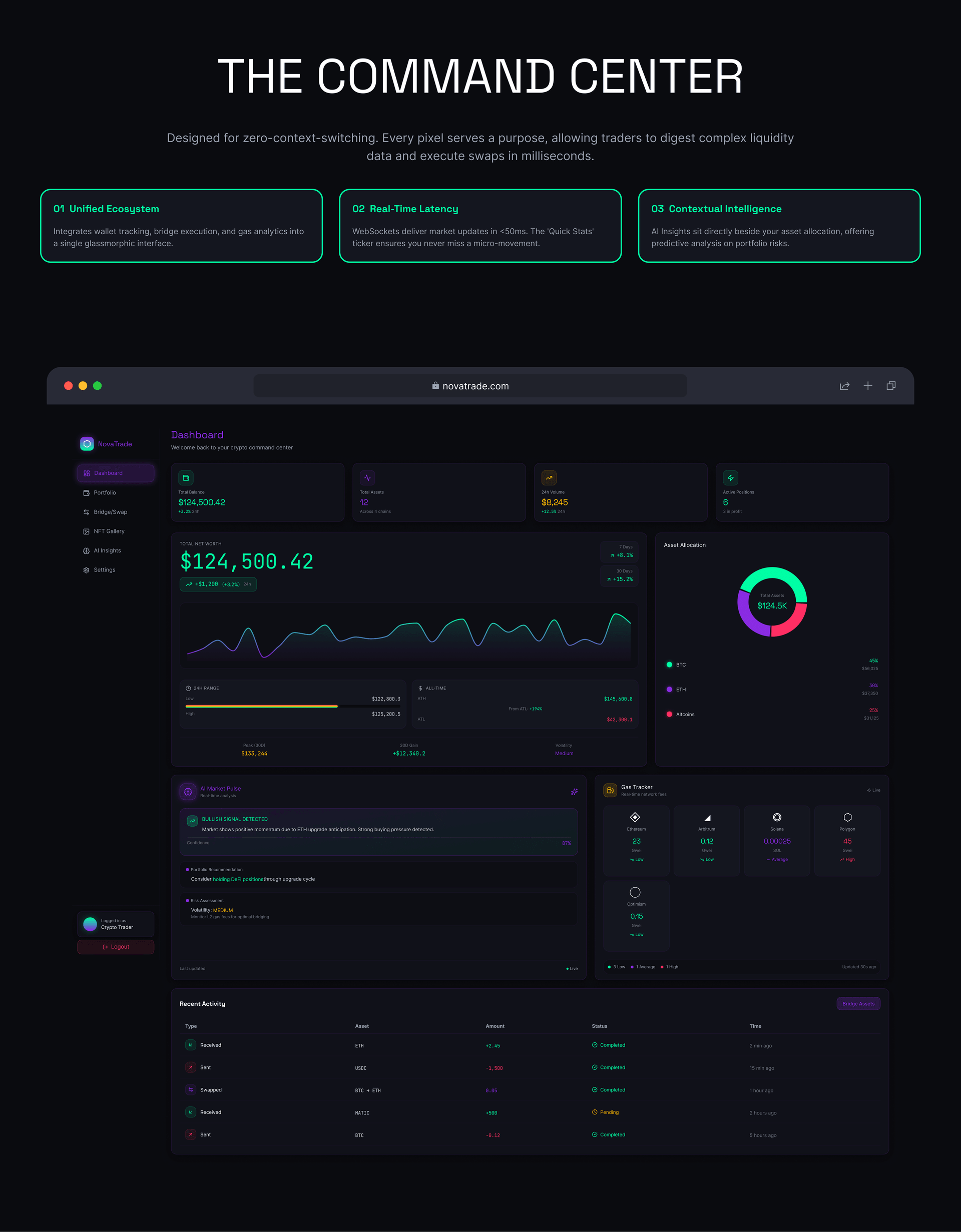 Nova Trade Case Study Slide 18