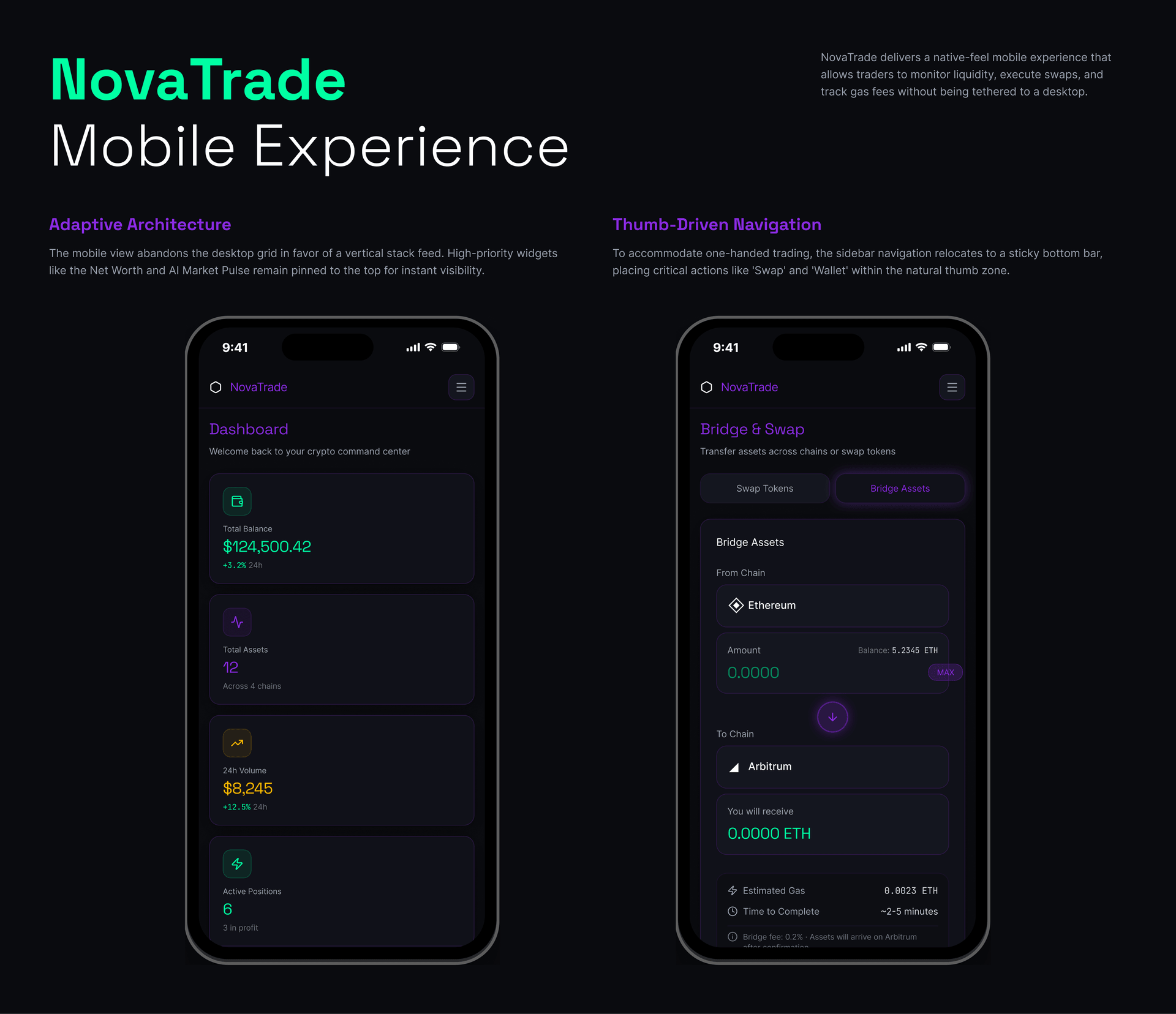 Nova Trade Case Study Slide 19