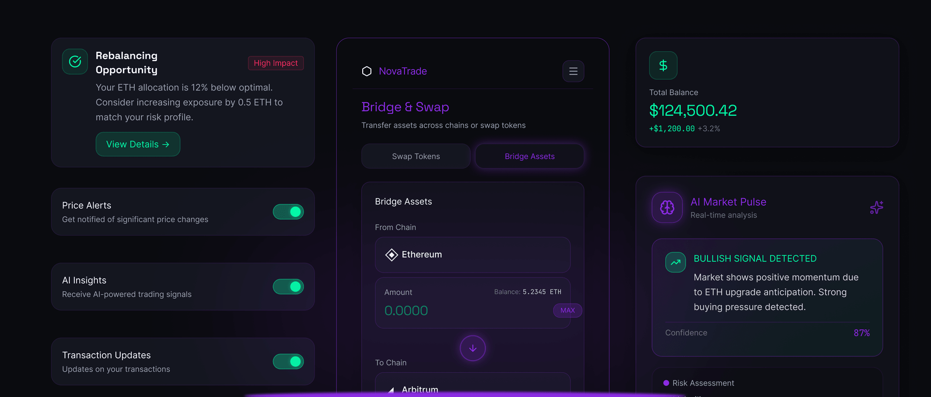 Nova Trade Case Study Slide 2