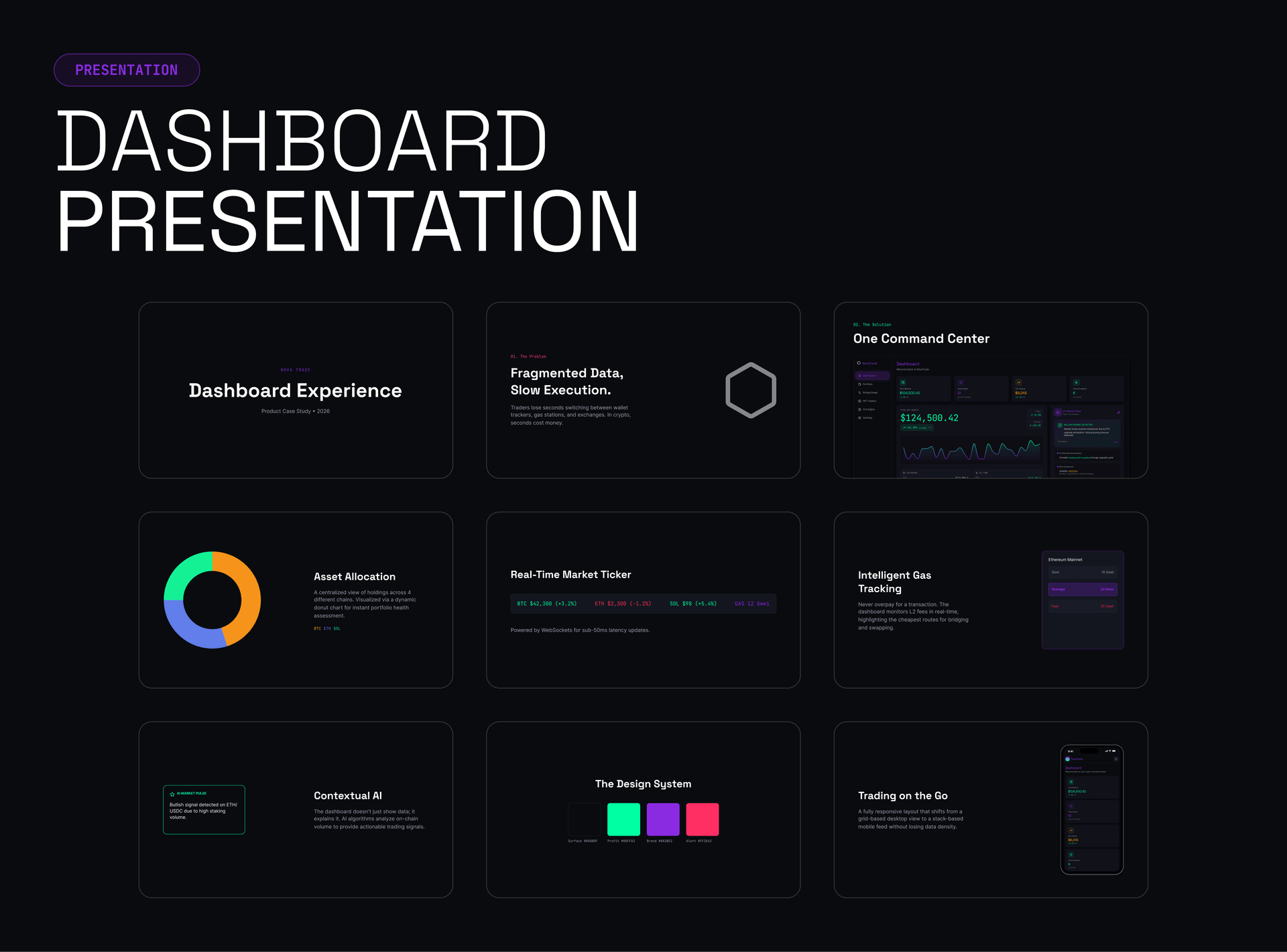 Nova Trade Case Study Slide 20