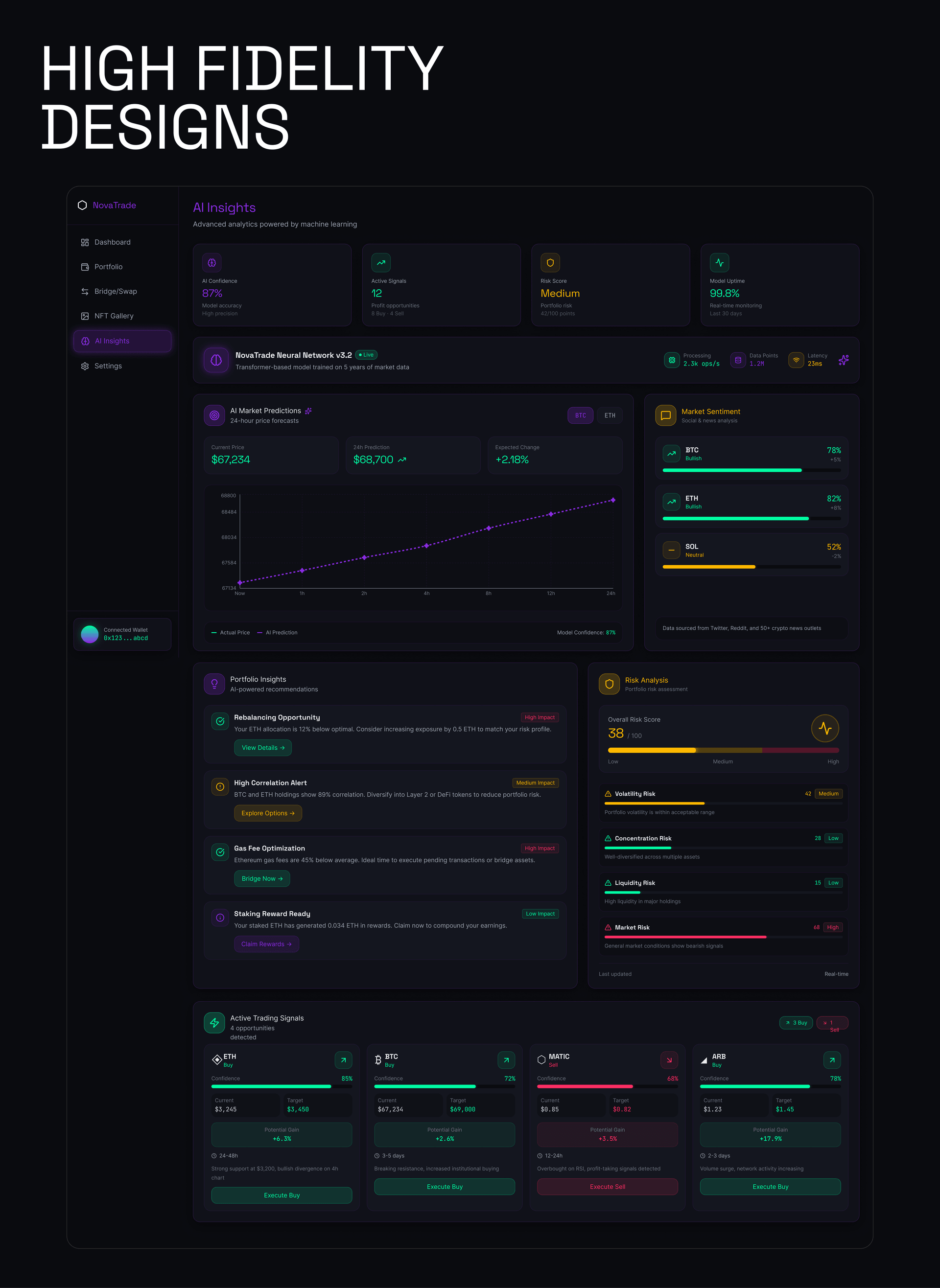 Nova Trade Case Study Slide 22