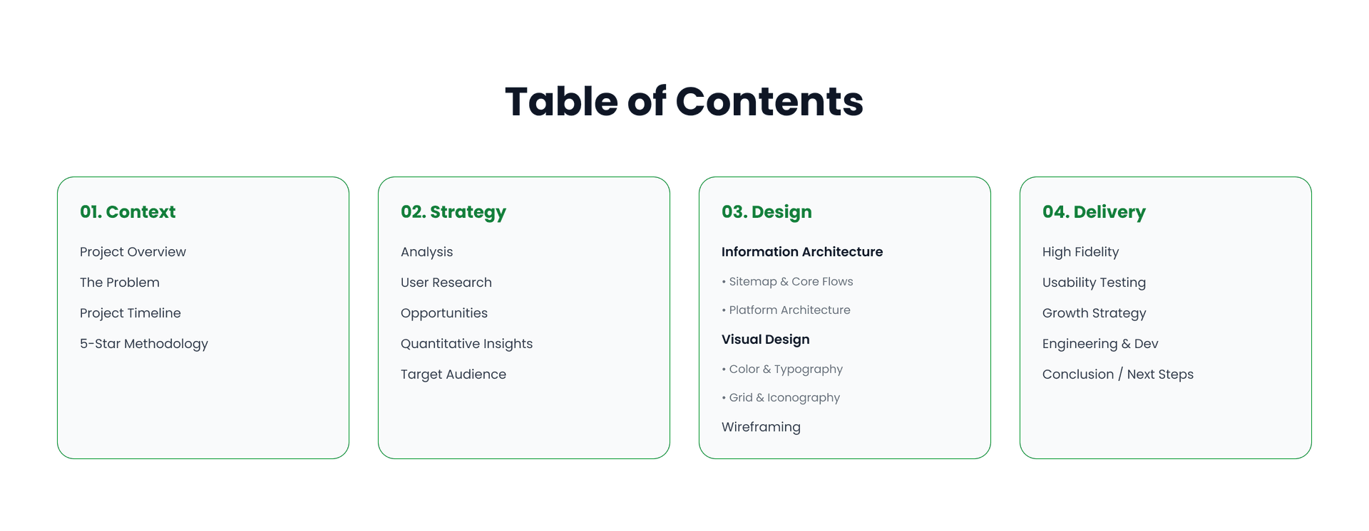 Naija Diaspora Hub Case Study - Slide 2