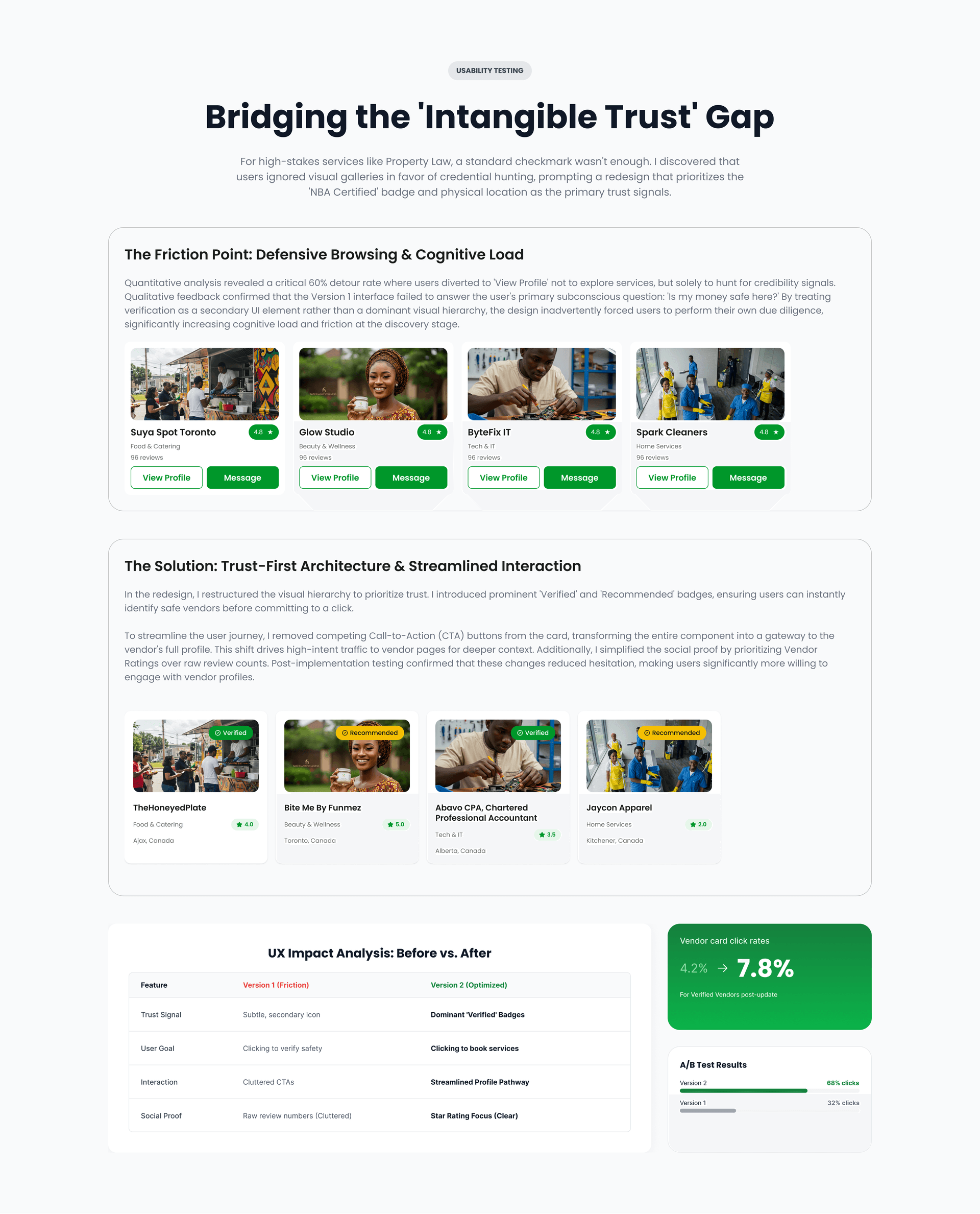 Naija Diaspora Hub Case Study - Slide 27