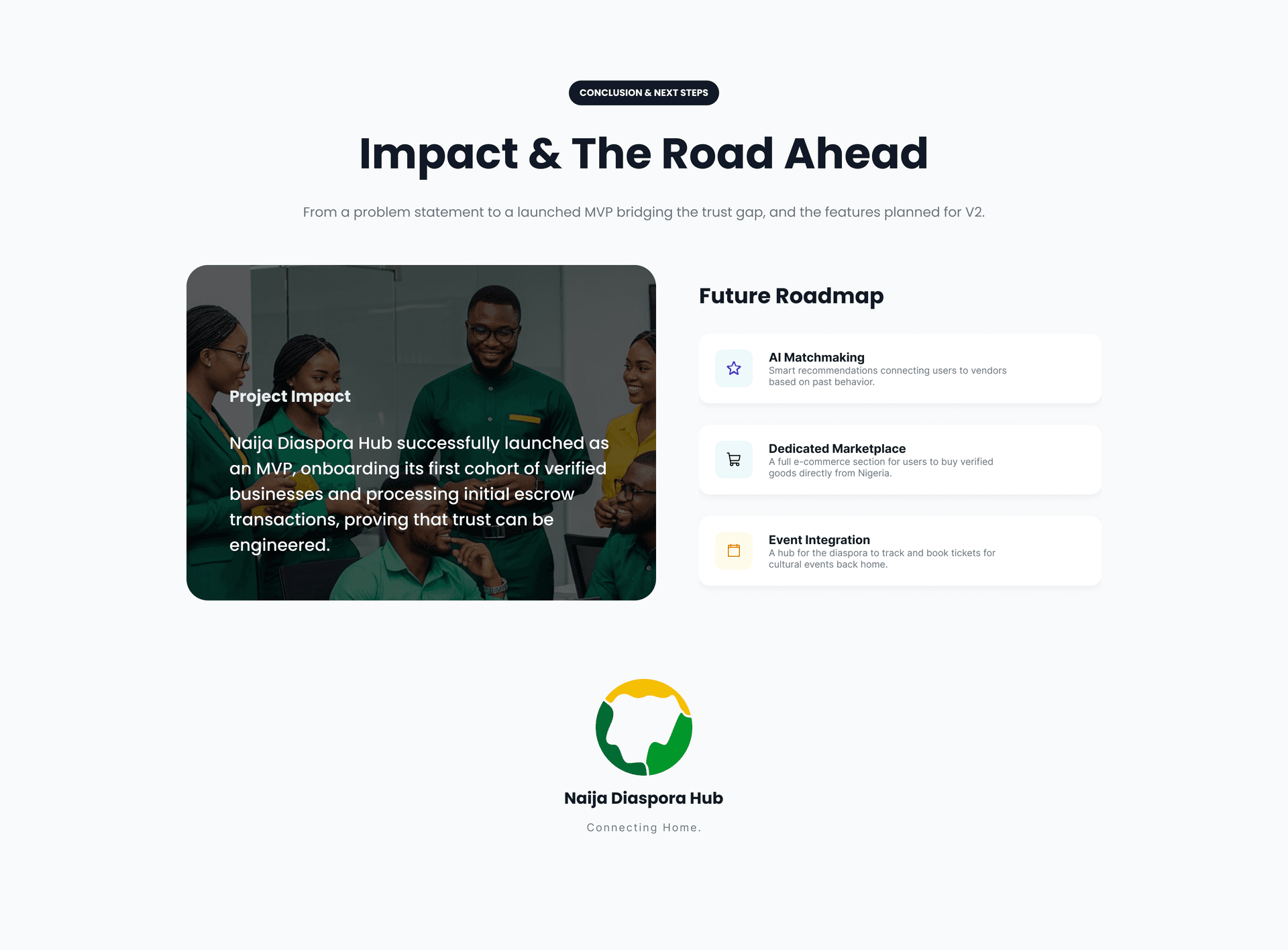 Naija Diaspora Hub Case Study - Slide 30