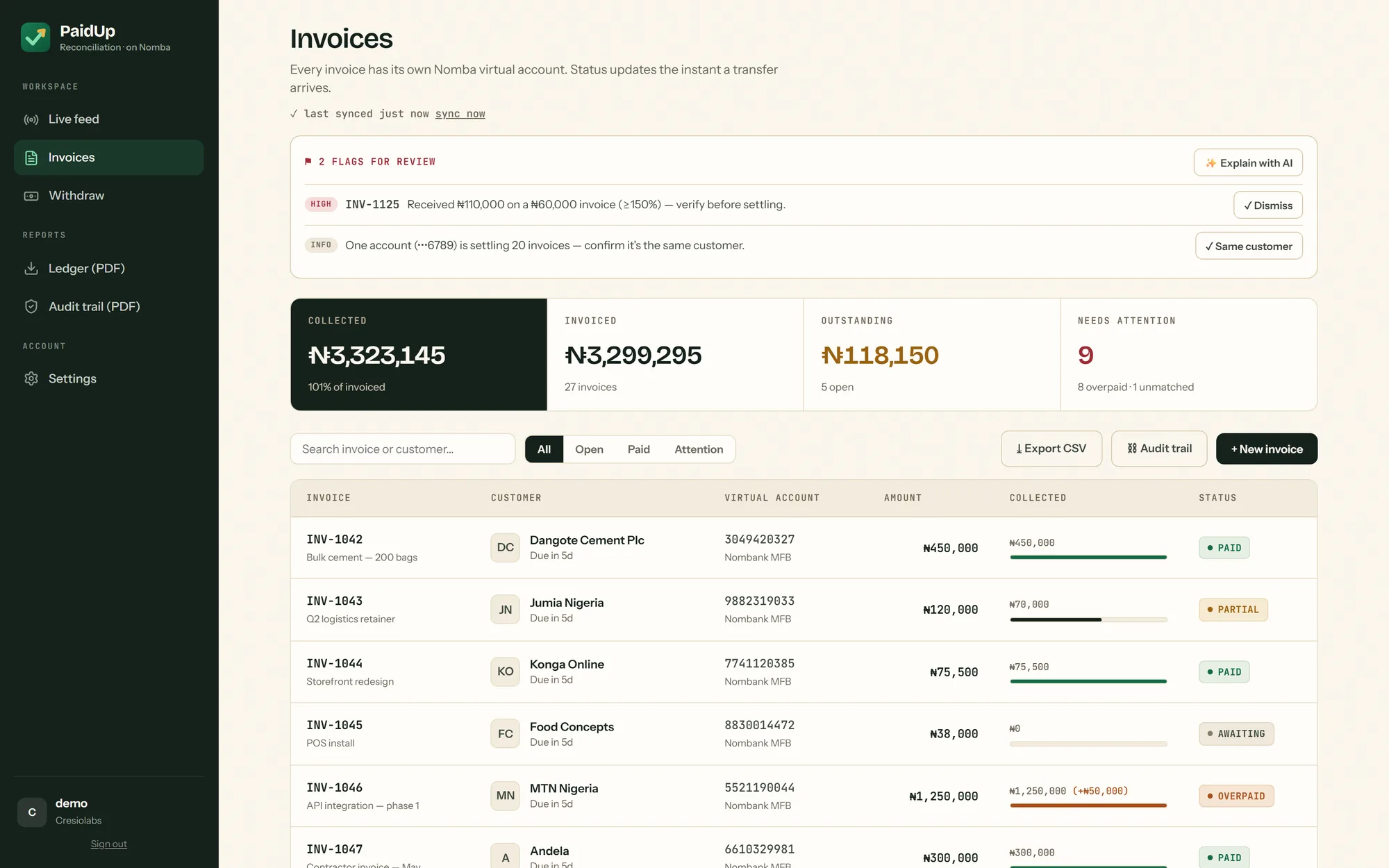 Invoice workspace — per-invoice virtual accounts, flags, statuses